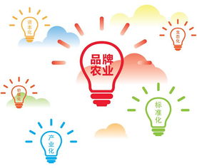 云種養肖靜 借鑒國際經驗，打造品牌農業與鄉村旅游的融合發展之路