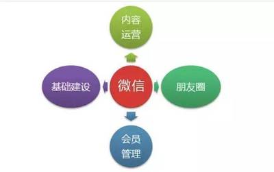 品牌新里程 中國萬達·萬達寶通輪胎攜手央視開啟品牌推廣新征程