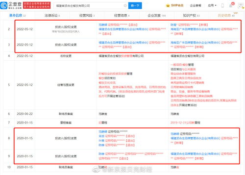 爭議風暴中的堅守 陳赫仍在賢合莊品牌風雨中擔當管理合伙人